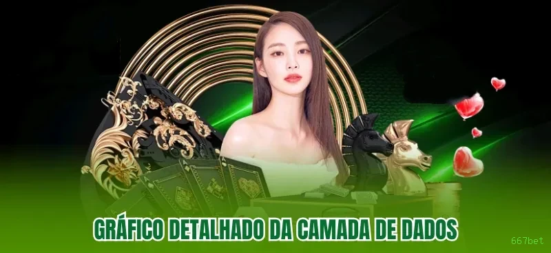 667bet Cassino Clássico